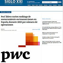 PwC lidera varios rankings de asesoramiento en transacciones en Espaa durante 2023 por nmero de operaciones